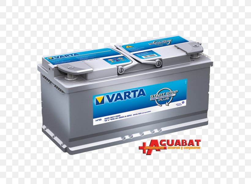 Car Mercedes Battery Charger Electric Battery Automotive Battery, PNG, 600x600px, Car, Auto Part, Automotive Battery, Battery Charger, Battery Holder Download Free