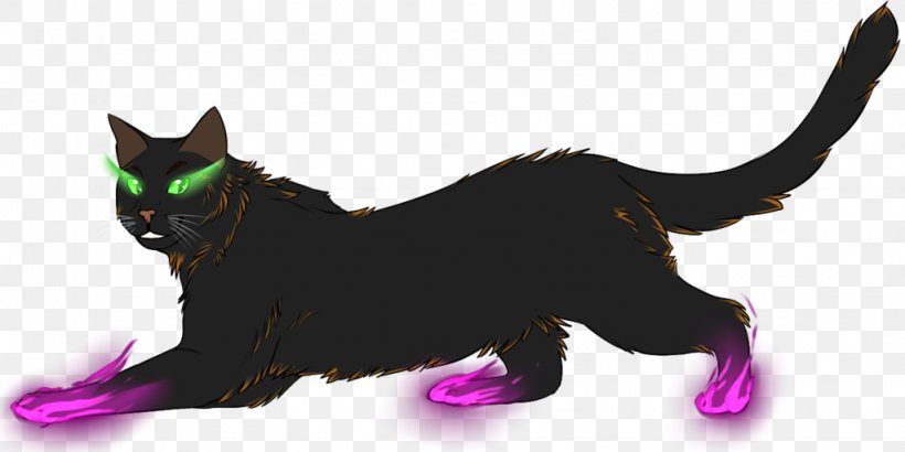 Black Cat Kitten Whiskers Domestic Short-haired Cat, PNG, 1024x513px, Black Cat, Canidae, Carnivoran, Cartoon, Cat Download Free