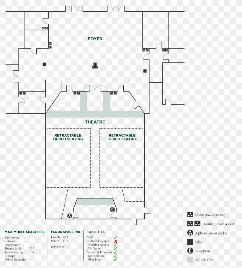 Floor Plan Line, PNG, 3625x4004px, Watercolor, Cartoon, Flower, Frame, Heart Download Free