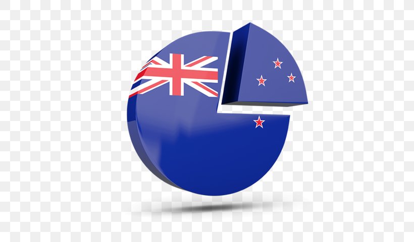 National Flag Flag Of The Cook Islands Flag Of Australia Flag Of Montserrat, PNG, 640x480px, Flag, Blue, Brand, Flag Of Australia, Flag Of Bangladesh Download Free