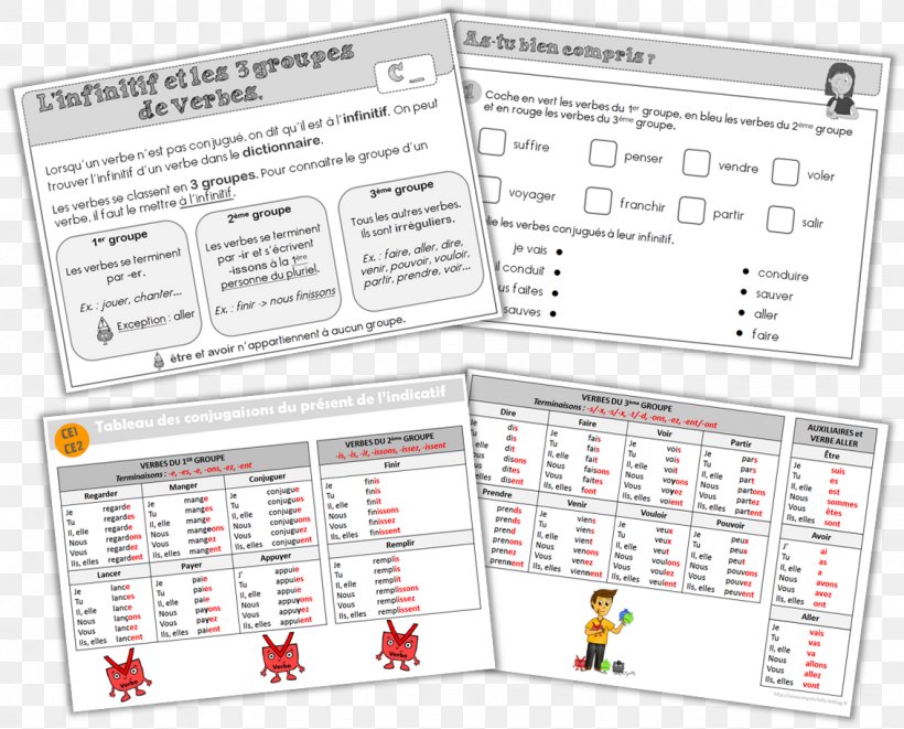 Cours élémentaire 1re Année Grammatical Conjugation English Verbs Cours élémentaire 2e Année, PNG, 1134x915px, Grammatical Conjugation, Area, English, English Verbs, Grammatical Tense Download Free