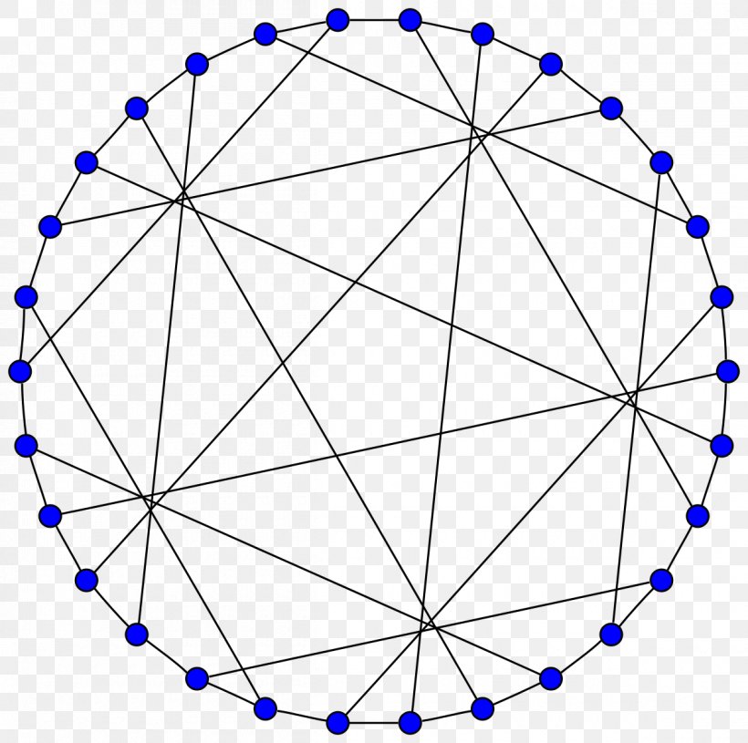 Regular Polygon Regular Graph Exceptional Object, PNG, 1200x1194px, 24cell, Polygon, Area, Bicycle Part, Bicycle Wheel Download Free