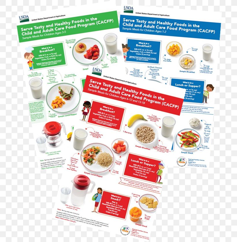 Child And Adult Care Food Program Health Meal, PNG, 716x837px, Child And Adult Care Food Program, Child, Child Care, Child Nutrition Act, Convenience Food Download Free