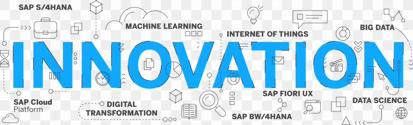Innovation Management Business Organization Innovation Management, PNG, 8512x2590px, Innovation, Area, Blue, Brand, Business Download Free