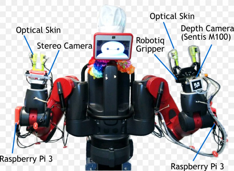 Robot Plastic, PNG, 1114x815px, Robot, Machine, Plastic, Technology Download Free