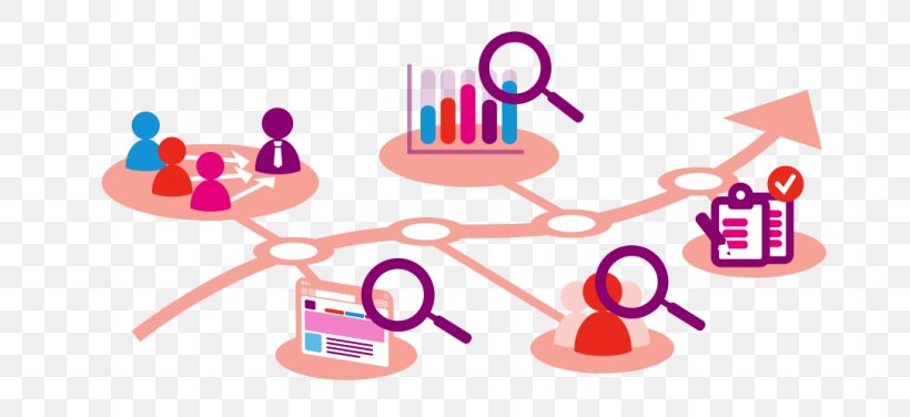 Benchmarking Organization Management Virtual Workplace Strategy, PNG, 700x376px, Benchmarking, Business, Computer Software, Diagram, Digital Workplace Download Free