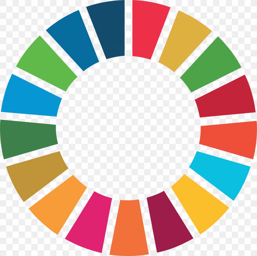 Sustainable Development Goals United Nations Development Programme ...