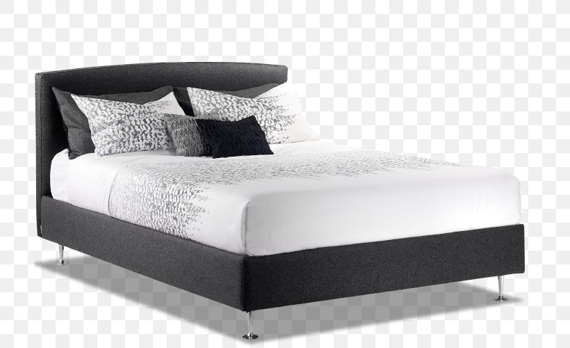 Bed Frame Furniture Platform Bed Headboard, PNG, 722x500px, Bed Frame, Bed, Bed Base, Bed Size, Bedding Download Free