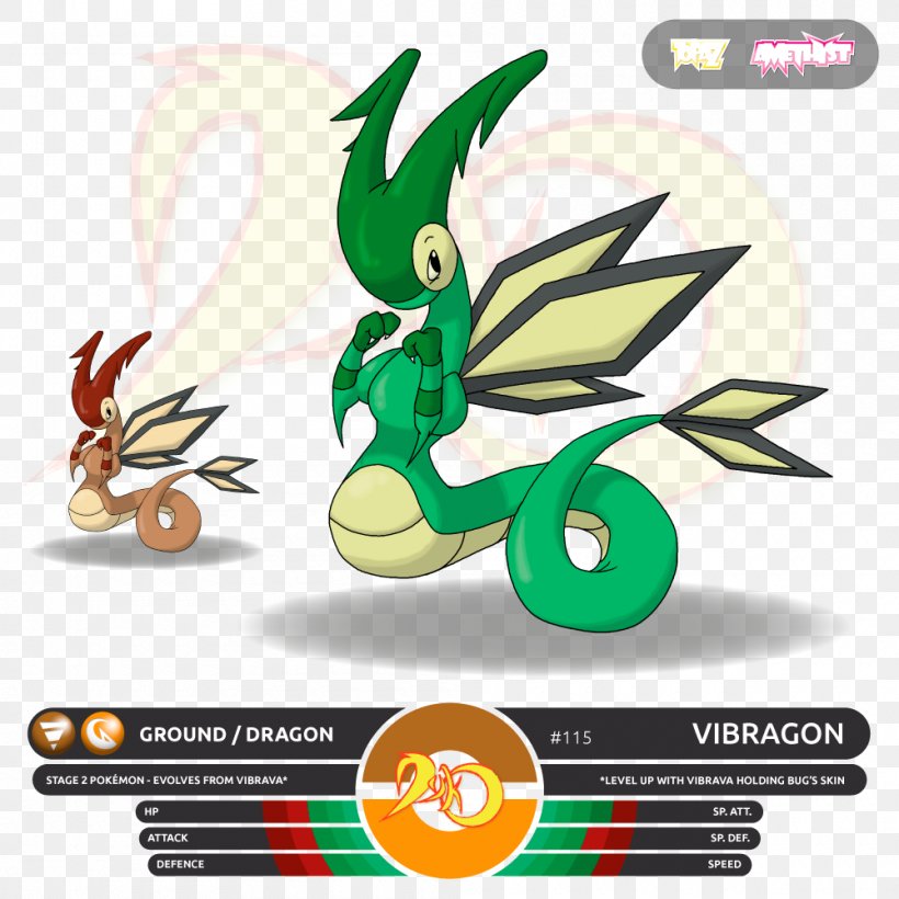 Pokémon Ruby And Sapphire Shroomish Pokémon Vrste Unown, PNG, 1000x1000px, Pokemon Ruby And Sapphire, Brand, Breloom, Cartoon, Fictional Character Download Free