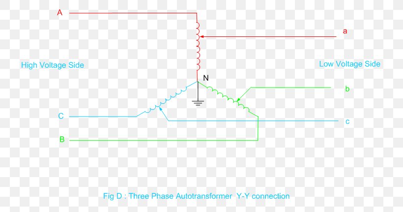 Autotransformer Wiring Diagram Schematic Three-phase Electric Power, PNG, 801x431px, Autotransformer, Area, Blue, Brand, Circuit Diagram Download Free
