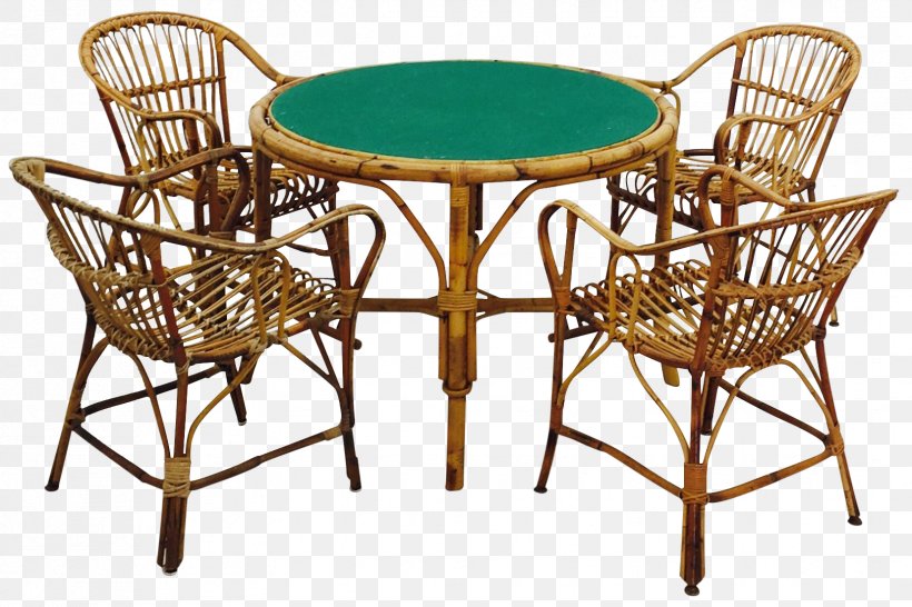 Table Rattan Chair Garden Furniture, PNG, 1656x1104px, Table, Banquette, Chair, Couch, Dining Room Download Free