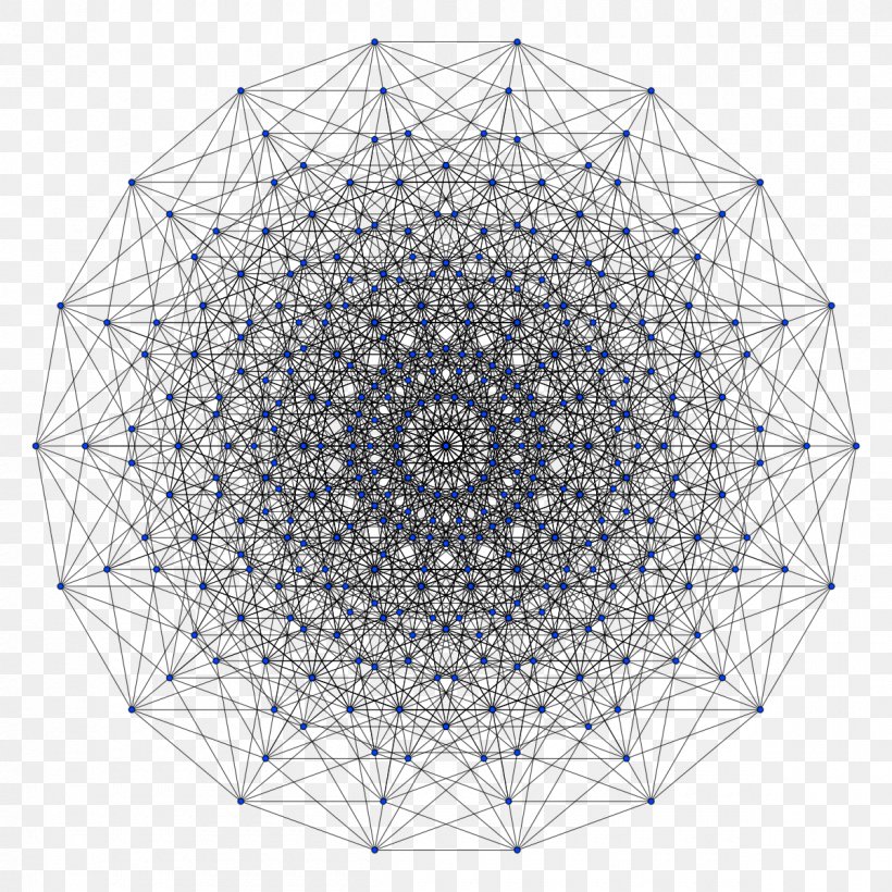 9-cube Petrie Polygon 8-cube Polytope Geometry, PNG, 1200x1200px, Petrie Polygon, Area, Dimension, Geometry, Hypercube Download Free