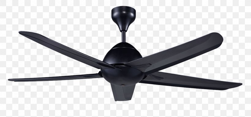 Ceiling Fans Electric Motor Remote Controls Price Png