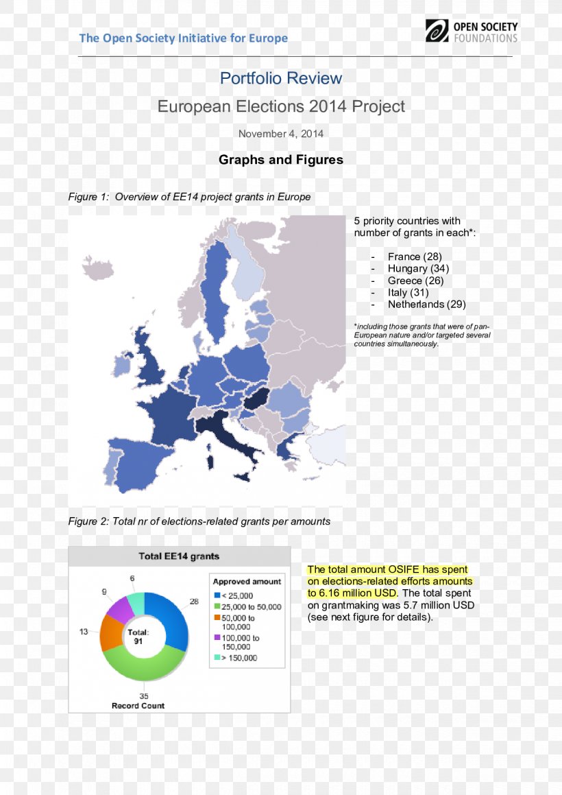 Enlargement Of The European Union Text Single Euro Payments Area Font, PNG, 1240x1754px, Enlargement Of The European Union, Area, Area M Airsoft Koblenz, Book, Brand Download Free