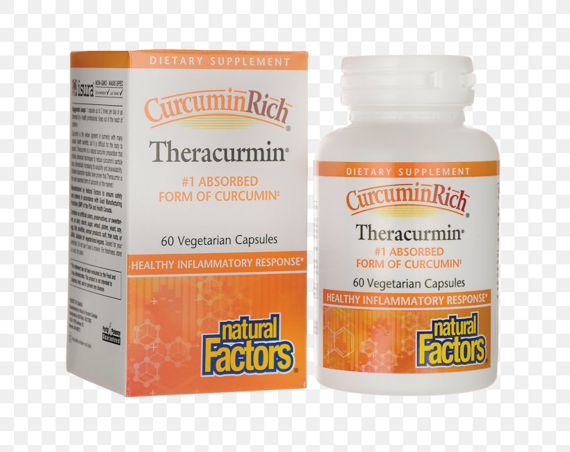 Dietary Supplement Curcumin Vegetarian Cuisine Turmeric Phytosome, PNG, 650x650px, Dietary Supplement, Capsule, Curcumin, Health, Herb Download Free