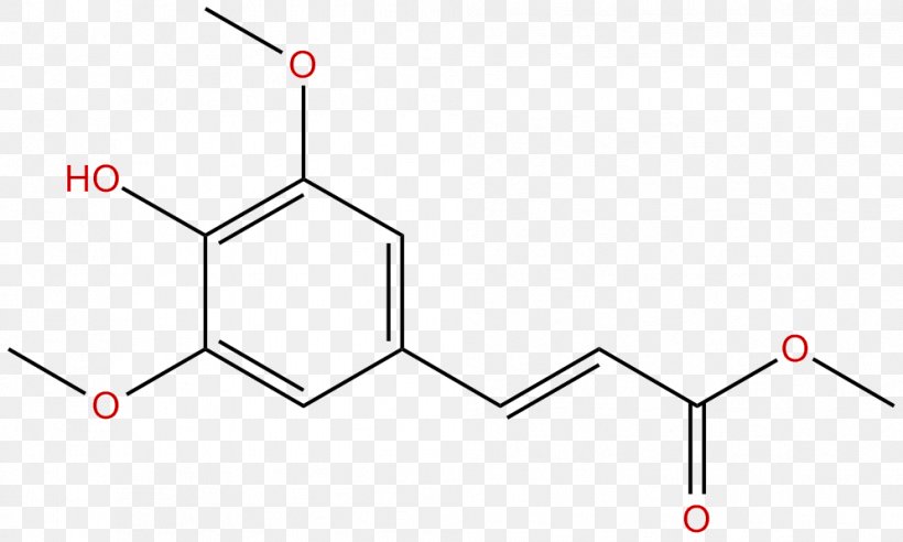 Cromoglicic Acid Oxitropium Bromide Isoprenaline Product Asthma, PNG, 994x597px, Cromoglicic Acid, Aminosalicylic Acid, Area, Asthma, Coneflower Download Free