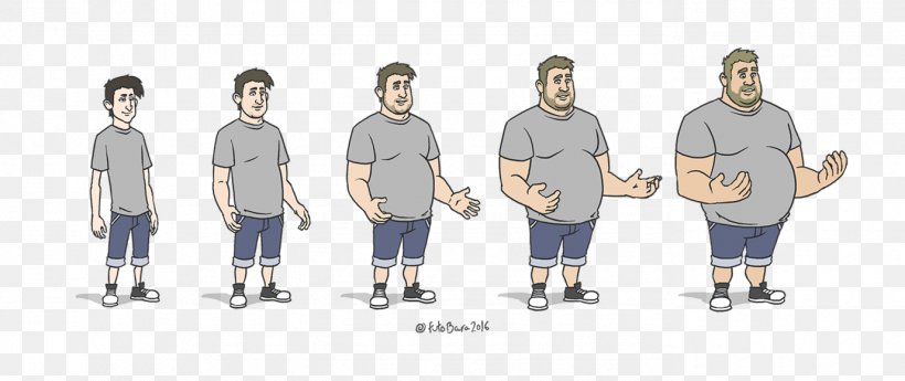 Weight Gain DeviantArt Charity Shop Gray Fullbuster, PNG, 1378x580px, Weight Gain, Adipose Tissue, Charity Shop, Clothing, Deviantart Download Free