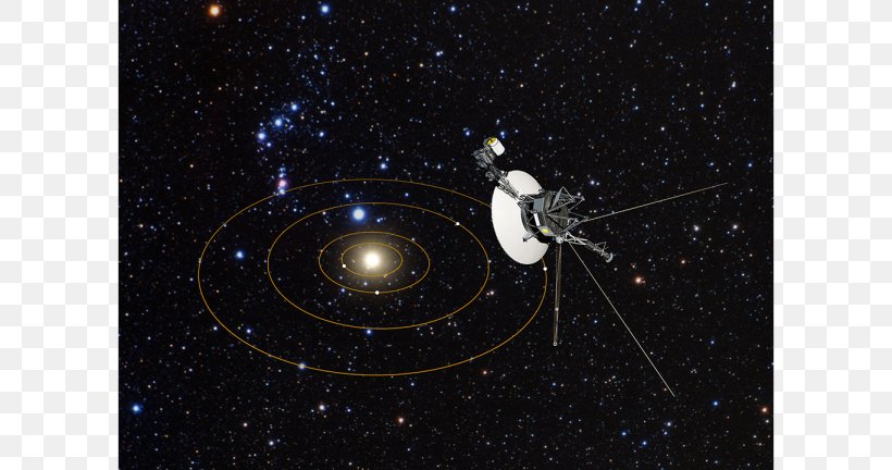 Voyager Program Voyager 1 Space Probe Spacecraft Espacio Interestelar, PNG, 700x432px, Voyager Program, Astronomical Object, Espacio Interestelar, Interstellar Medium, Nasa Download Free