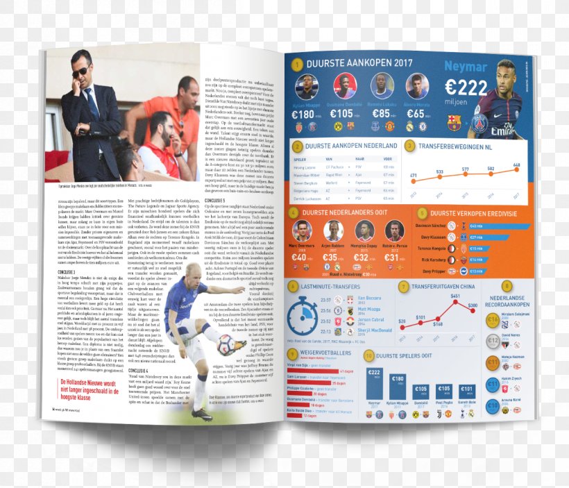 Infographic Graphic Design Advertising Voetbal International Brochure, PNG, 1200x1030px, Infographic, Advertising, Brand, Brochure, Dutch Download Free