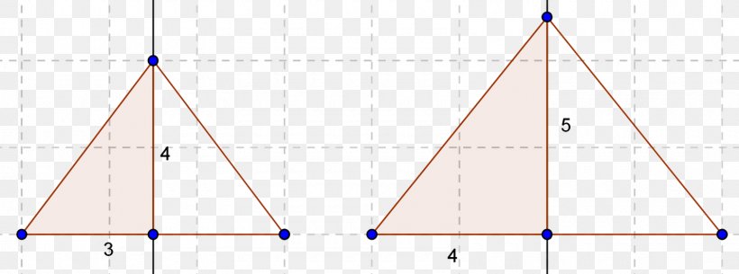 Triangle Point Pattern, PNG, 1600x597px, Triangle, Area, Cone, Diagram, Microsoft Azure Download Free