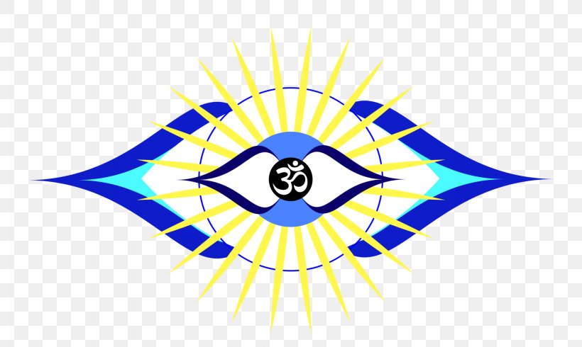 Third Eye Ajna Image Chakra Om, PNG, 2048x1225px, Third Eye, Ajna, Chakra, Eye, Mural Download Free