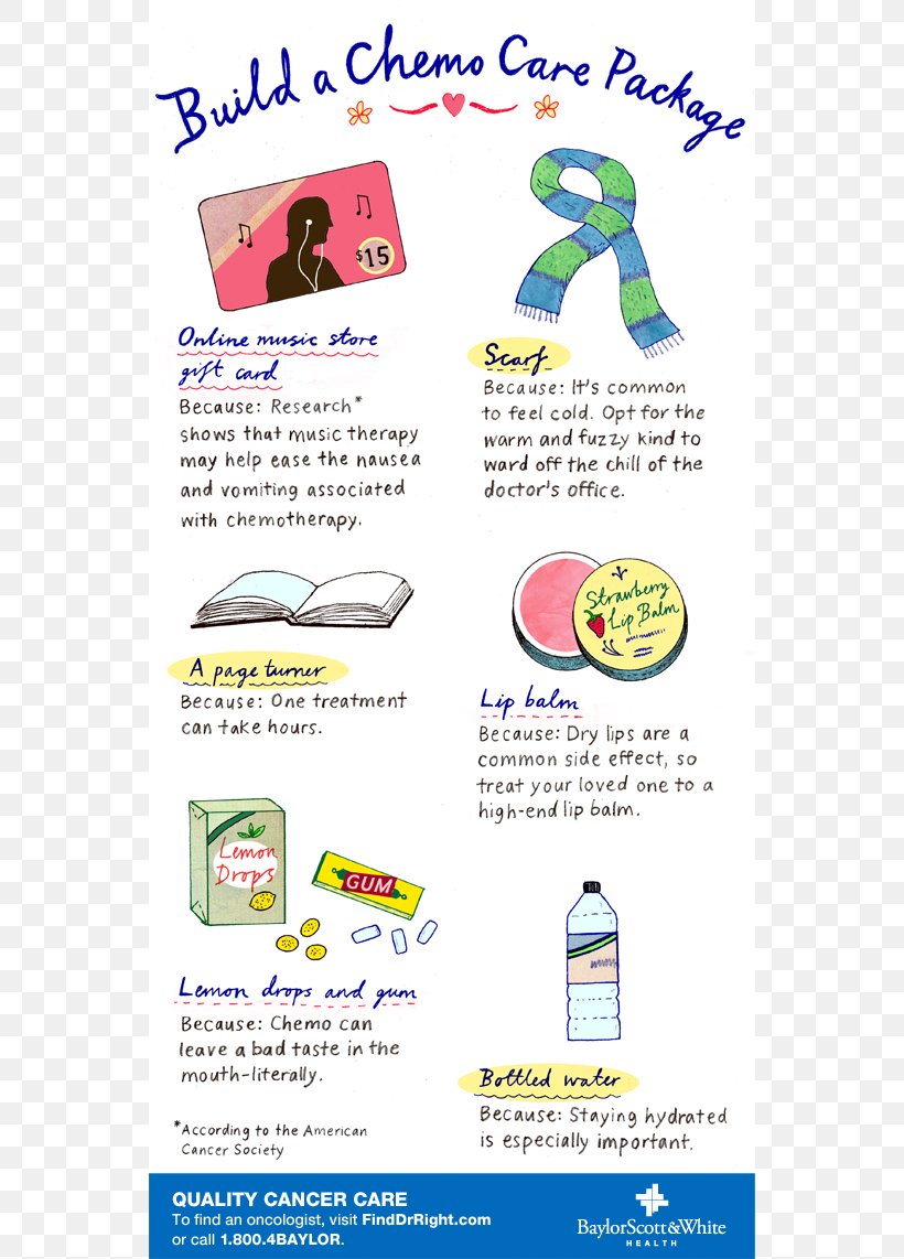 Chemotherapy Cancer Health Care Patient, PNG, 700x1142px, Chemotherapy, Adverse Effect, Advertising, American Cancer Society, Area Download Free