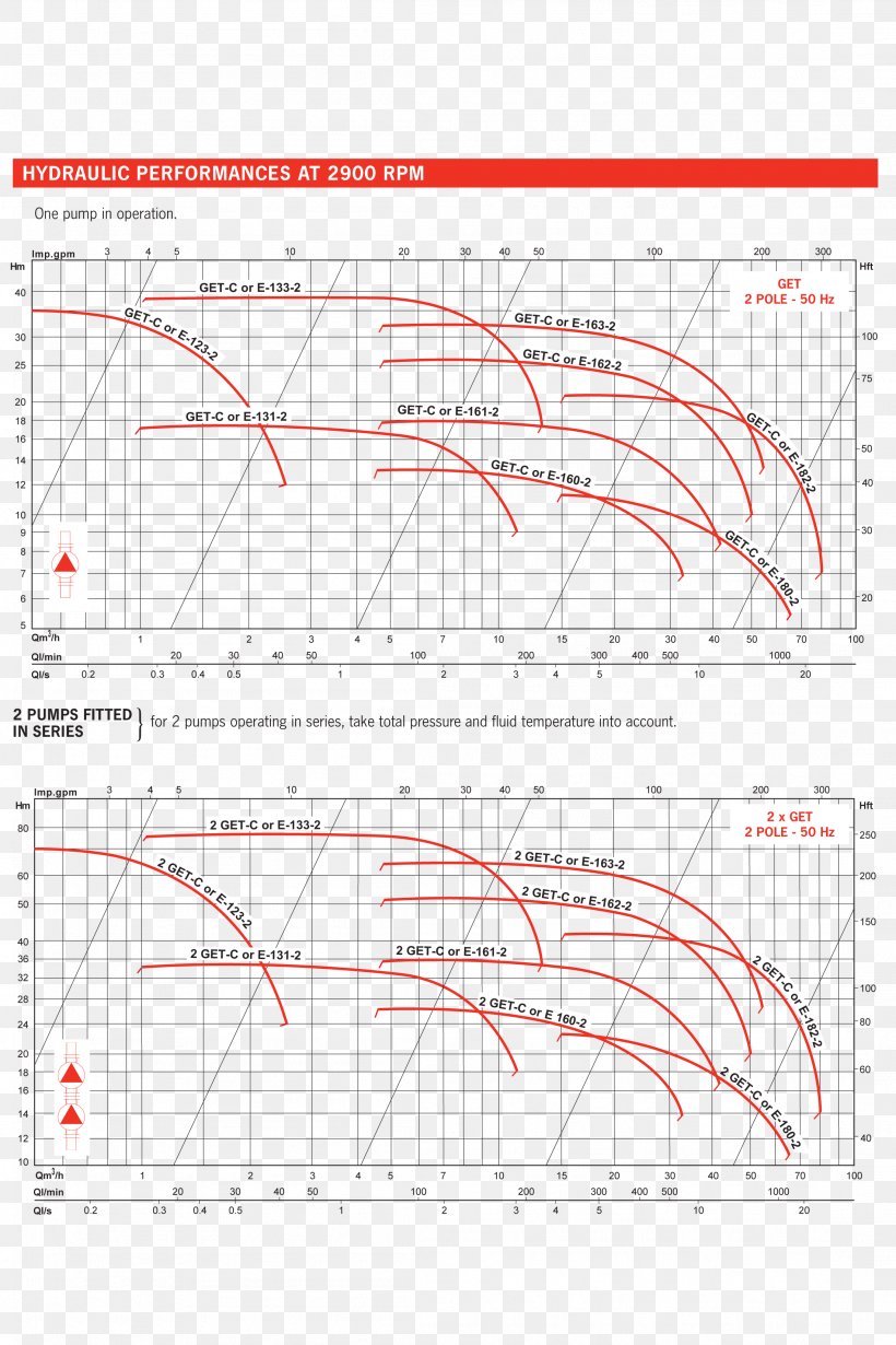 Line Point Angle Pattern, PNG, 2202x3304px, Point, Area, Diagram, Parallel, Plot Download Free