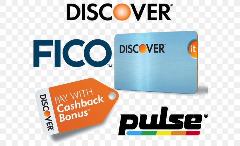 Credit Score Discover Card Credit Card FICO, PNG, 600x500px, Credit Score, Area, Bank, Brand, Computer Accessory Download Free