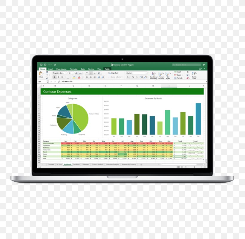 Microsoft Excel Spreadsheet Pivot Table Learning, PNG, 800x800px, Microsoft Excel, Area, Brand, Communication, Computer Software Download Free