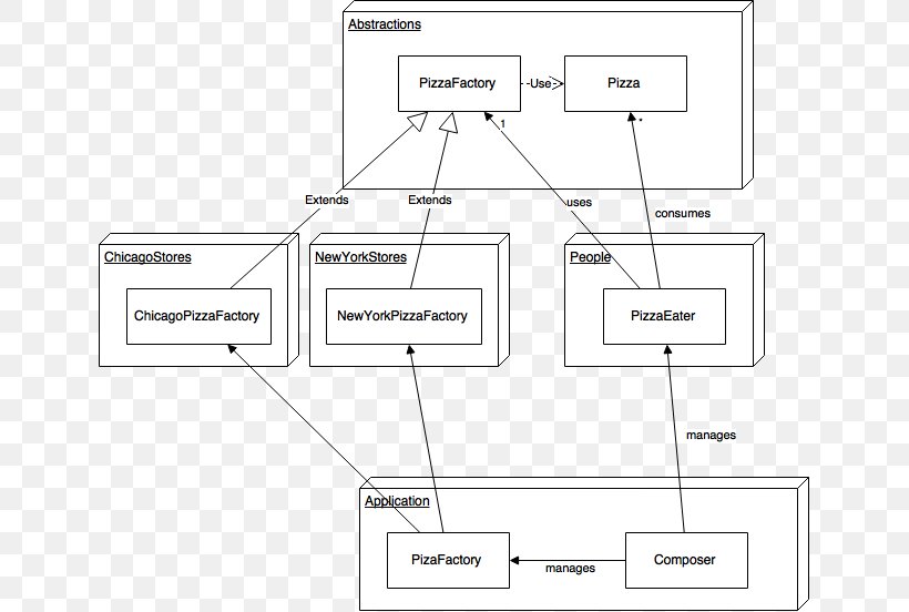 Product Design Line Point Angle, PNG, 642x552px, Point, Area, Diagram, Text Download Free