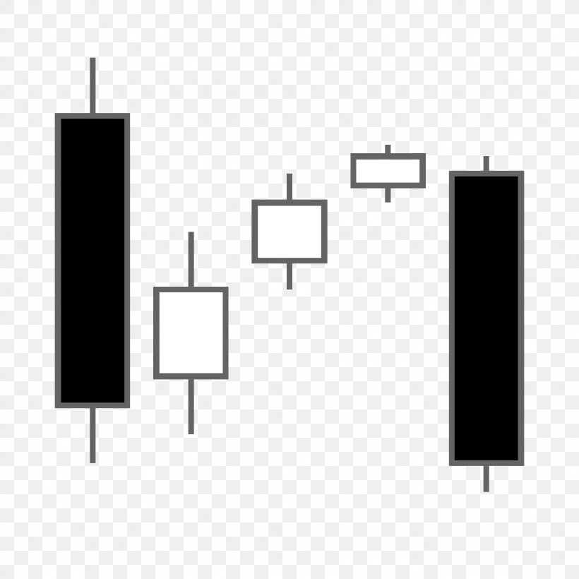 Candlestick Pattern Candlestick Chart Inverted Hammer Hanging Man Investor, PNG, 1024x1024px, Candlestick Pattern, Area, Binary Option, Black, Black And White Download Free