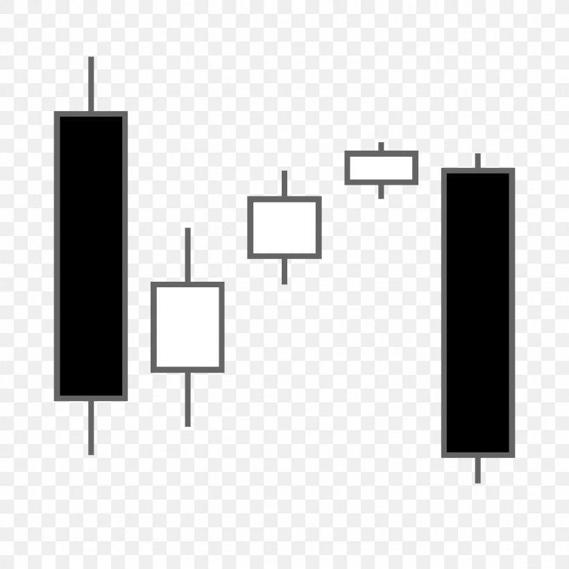 Candle Chart Hammer