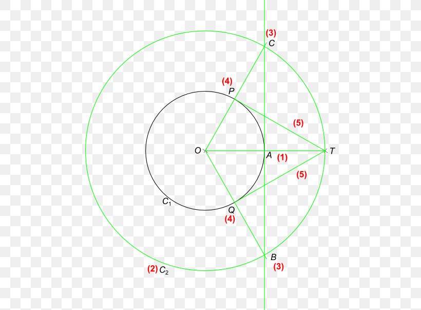 Circle Point Angle, PNG, 487x603px, Point, Area, Diagram Download Free