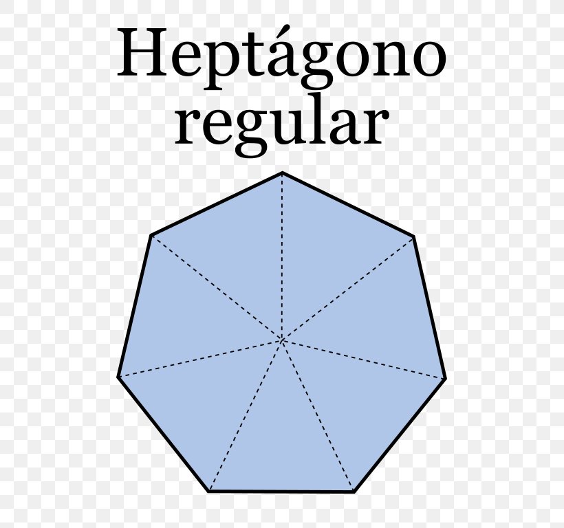 Eurosafe Security Solutions AB Organization Business Heptagon Information, PNG, 545x768px, Organization, Area, Business, Diagram, Heptagon Download Free