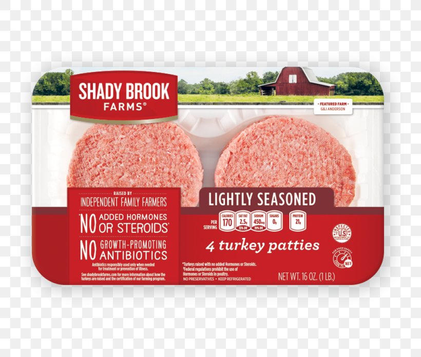 Hamburger Ground Turkey Turkey Meat Patty Ground Beef, PNG, 1024x870px, Hamburger, Commodity, Convenience Food, Farm, Food Download Free