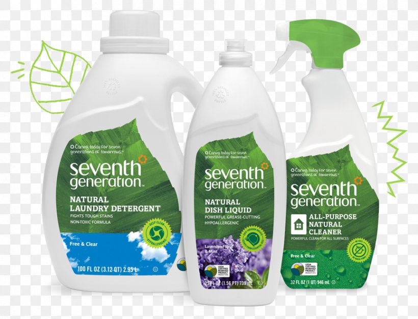 Laundry Detergent Seventh Generation, Inc. Dishwashing Liquid, PNG, 864x660px, Laundry Detergent, Bottle, Cleaner, Cleaning, Cleaning Agent Download Free