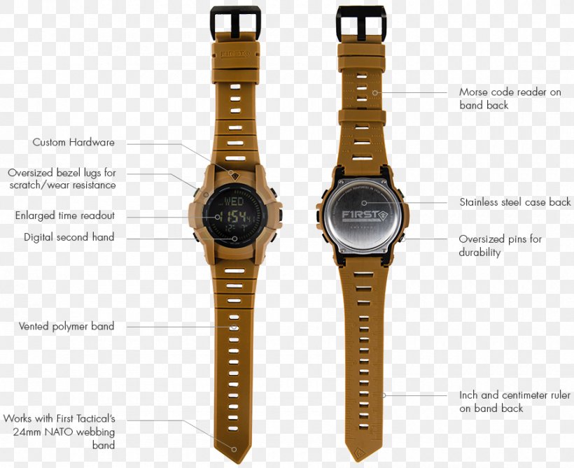 Watch Strap Diving Watch Mb-microtec, PNG, 900x735px, Watch, Brand, Clothing, Clothing Accessories, Diving Watch Download Free