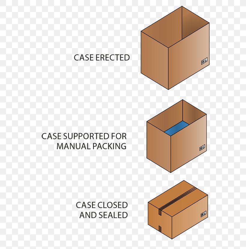 Box Packaging And Labeling Carton Cardboard Machine, PNG, 600x828px, Box, Cardboard, Cardboard Box, Carton, Case Download Free