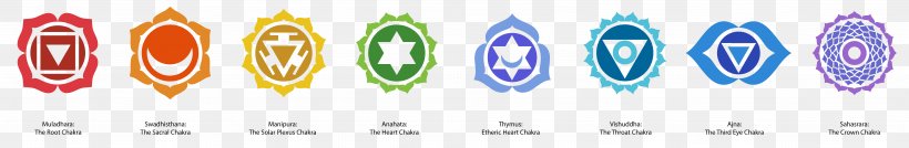 Chakra Symbol Third Eye Sahasrara Ajna, PNG, 7648x1252px, Chakra, Ajna, Eye Of Providence, Hamsa, Logo Download Free