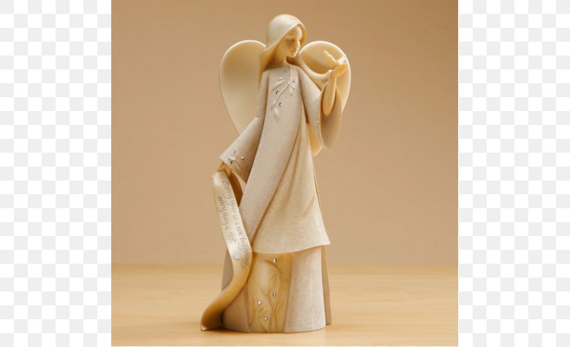 Figurine Angel Gift Porcelain Birthday, PNG, 600x500px, Figurine, Angel, Art, Artist, Award Download Free