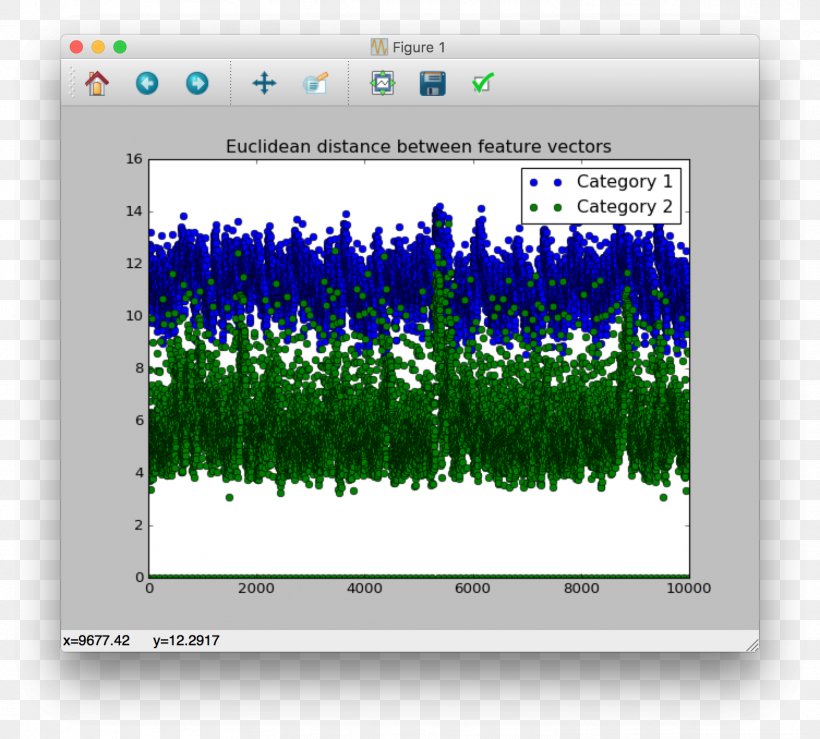 Deep Learning ImageNet TensorFlow Training Google, PNG, 1504x1356px, Deep Learning, Dexter, Experiment, Google, Google Search Download Free