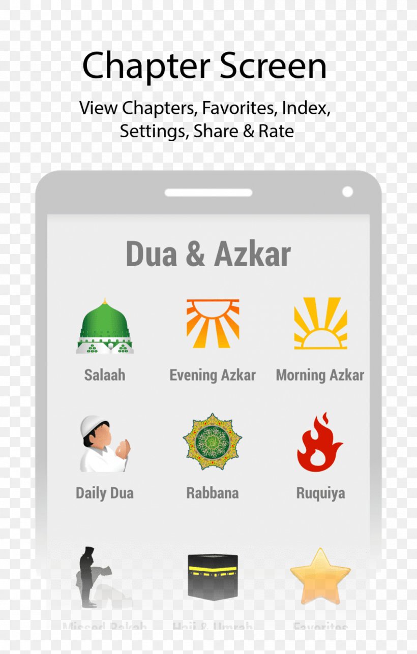 Hisnul Muslim Dua Android, PNG, 1050x1649px, Hisnul Muslim, Allah, Android, Area, Brand Download Free