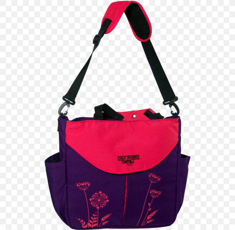 Messenger Bags Handbag Hand Luggage Baggage, PNG, 510x800px, Messenger Bags, Bag, Baggage, Black, Courier Download Free