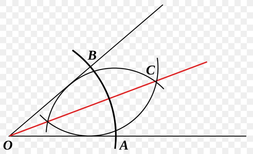 Triangle Bisection Açıortay Mathematics, PNG, 1024x625px, Triangle, Angle Bisector Theorem, Area, Bisection, Compass Download Free
