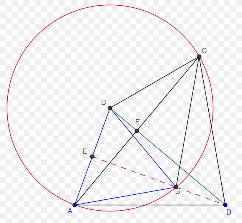 Triangle Point, PNG, 949x874px, Triangle, Area, Diagram, Point, Symmetry Download Free