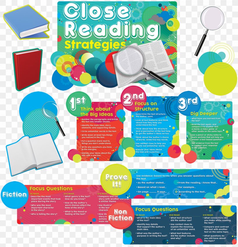 Bulletin Board Close Reading Language Arts Writing, PNG, 1923x2000px, Bulletin Board, Arbel, Area, Art, Classroom Download Free