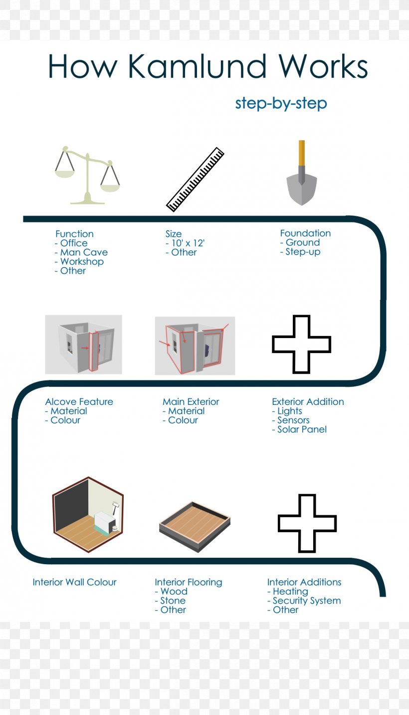 Paper Line Organization, PNG, 1200x2096px, Paper, Area, Brand, Diagram, Material Download Free