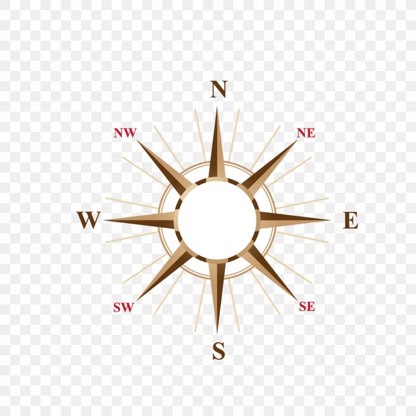 Compass Flat Design, PNG, 1042x1042px, Compass, Compass Rose, Creativity, Flat Design, Lighting Download Free