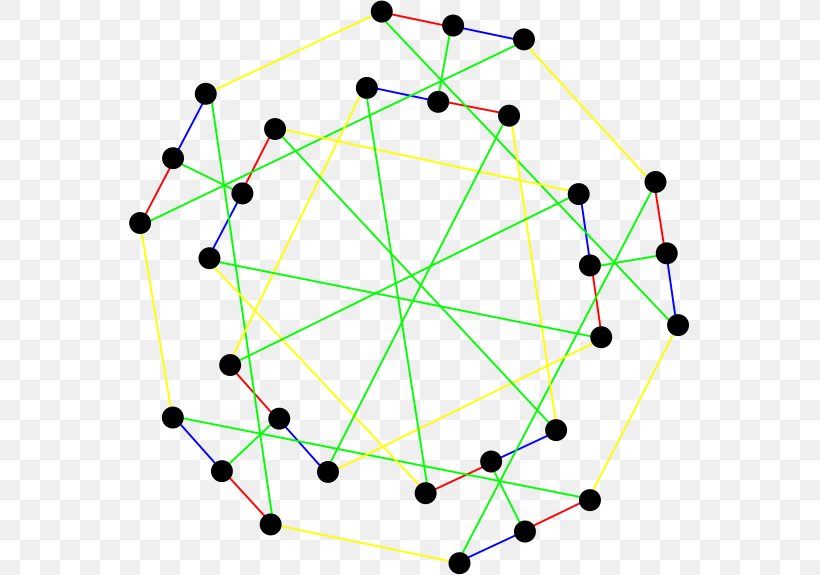 Double-star Snark Planar Graph Bohr Model, PNG, 561x575px, Doublestar Snark, Area, Atom, Atomic Physics, Bohr Model Download Free