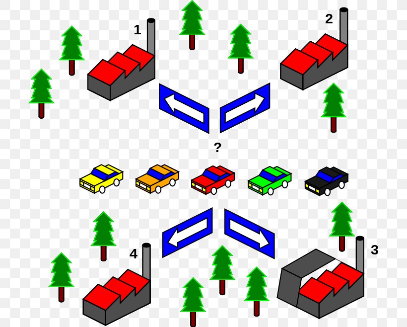 Hash Function Hash Table Algorithm Consistent Hashing Data Structure, PNG, 706x658px, Hash Function, Algorithm, Area, Array Data Structure, Artwork Download Free